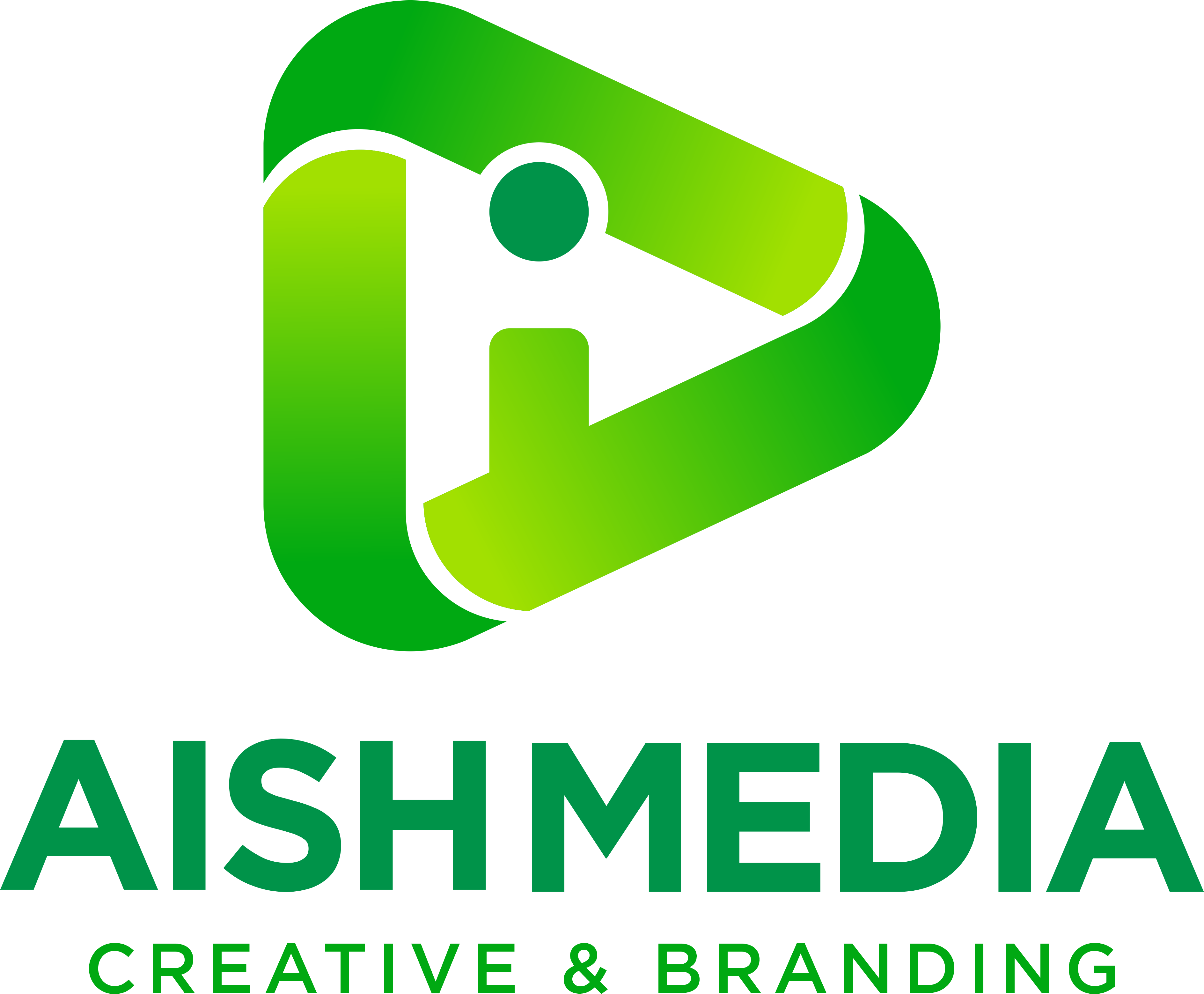 Aish Media